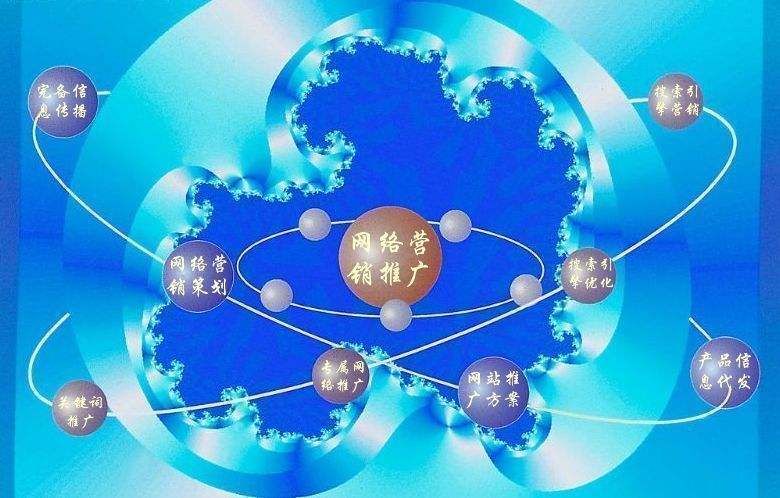 樊城新媒体运营企业需要掌握的网络推广技巧有哪些